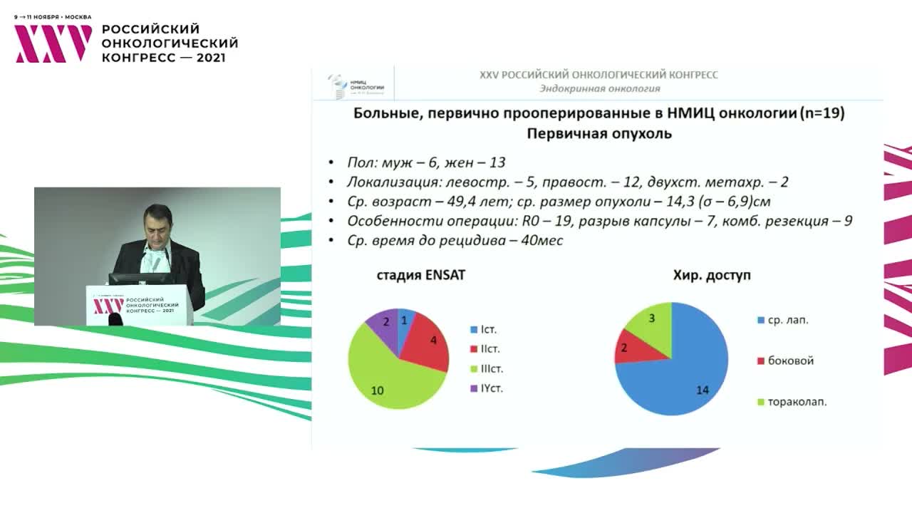 Хирургическое лечение рецидивов и метастазов адренокортикального рака