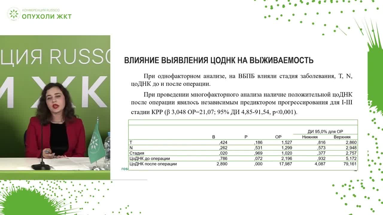 Результаты проспективного исследования по оценке прогностической роли цДНК при ранних стадиях рака толстой кишки