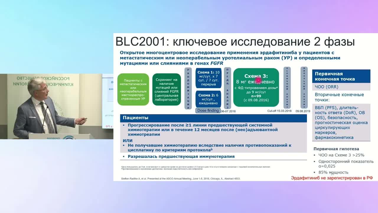 FGFRm+ уротелиальный рак: возможности системной терапии резистентных форм опухоли