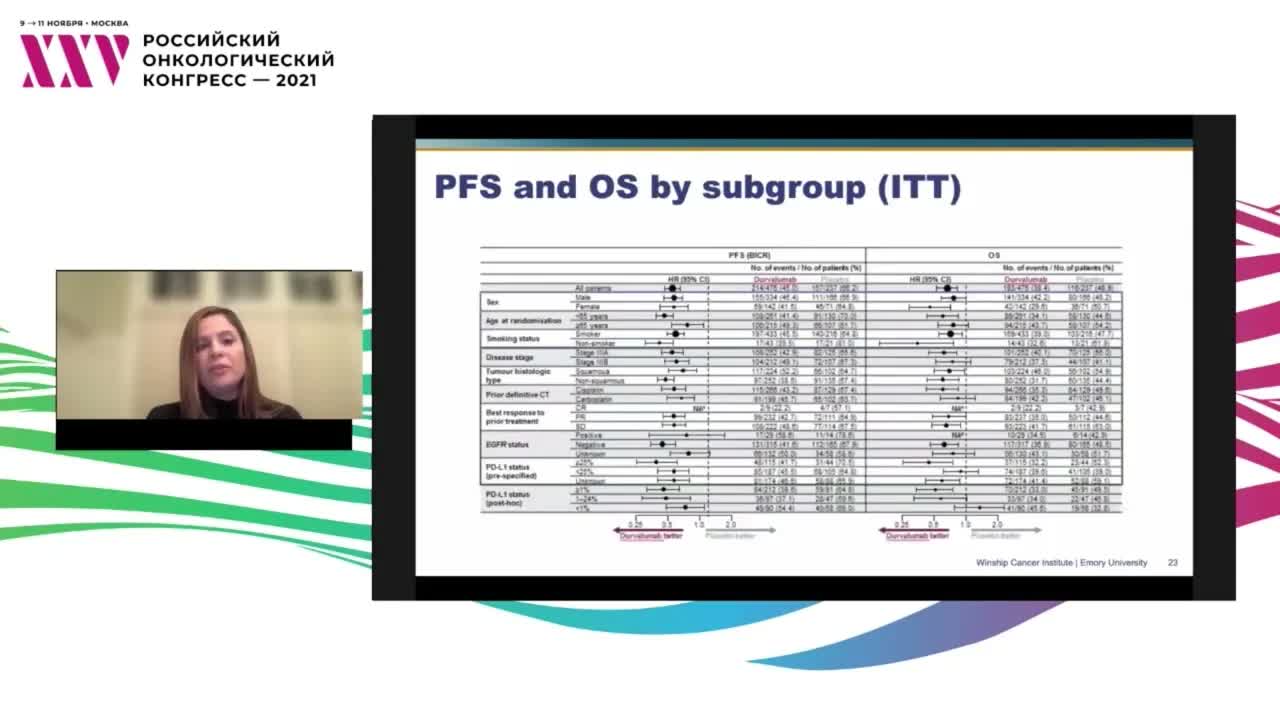 Как я лечу местнораспространенный НМРЛ 3 стадии