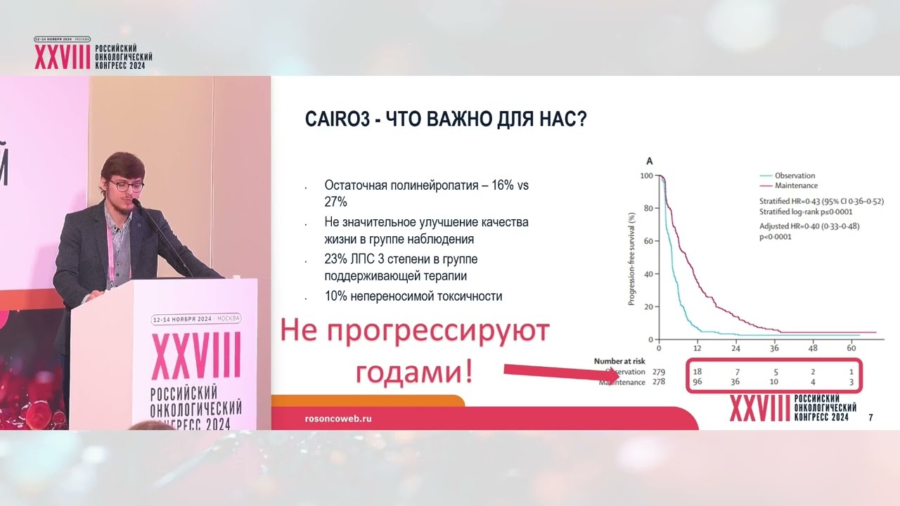 Дифференцированный подход к выбору поддерживающей терапии при метастатическом раке толстой кишки: ЗА