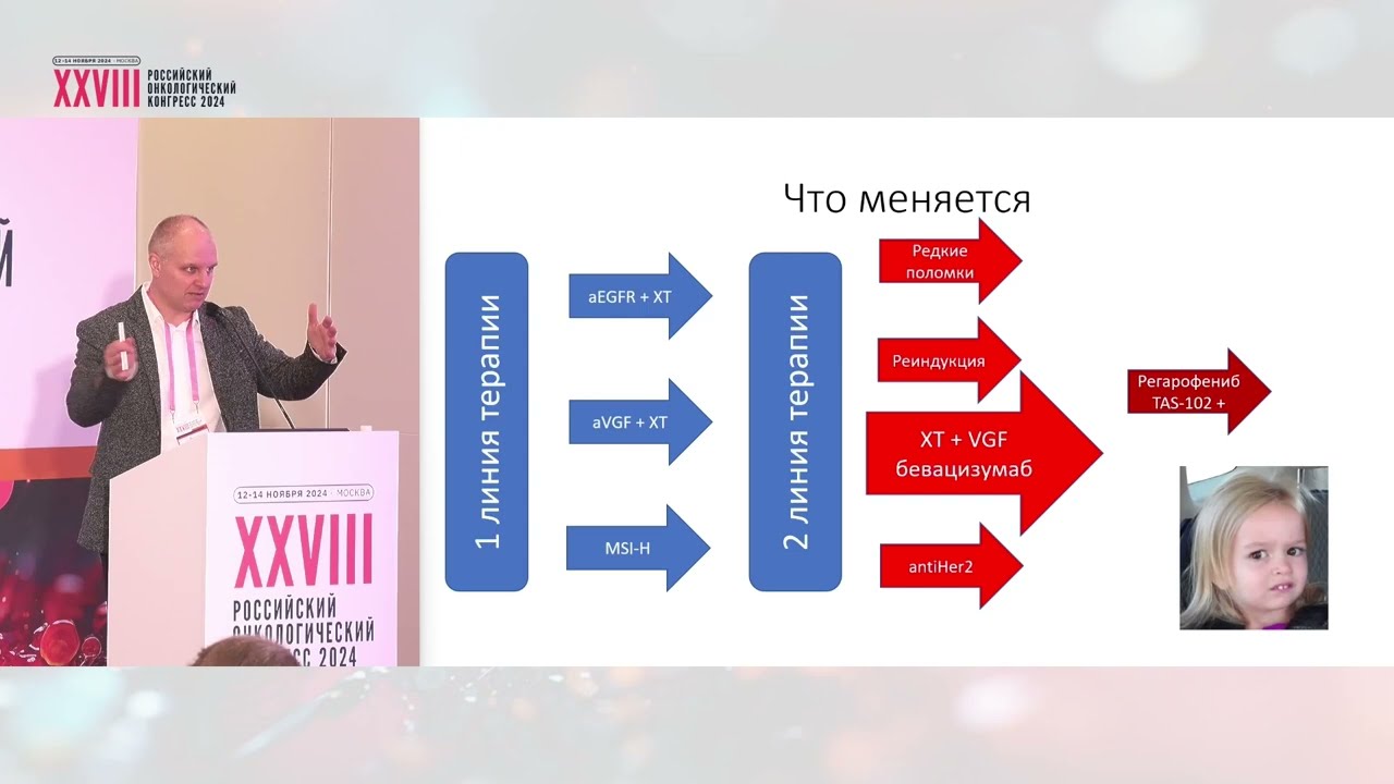 Дифференцированный подход к выбору второй и последующих линий терапии при МРТК