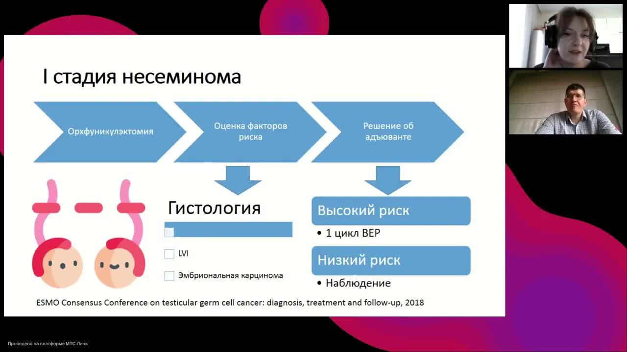 Подготовка к экзамену ESMO. Герминогенные опухоли (вебинар 11 августа 2024)