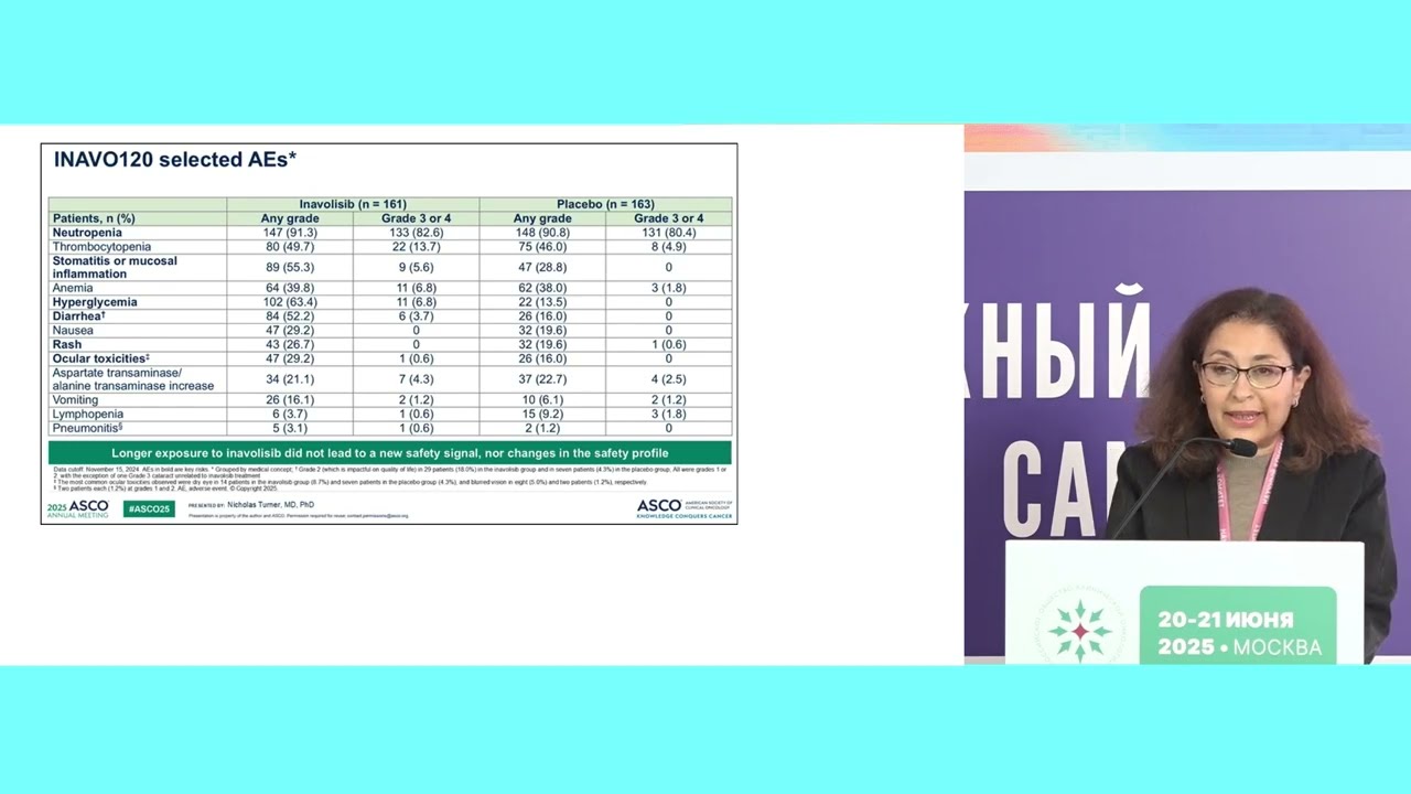 Рак предстательной железы: что изменилось в практике за прошедший год?