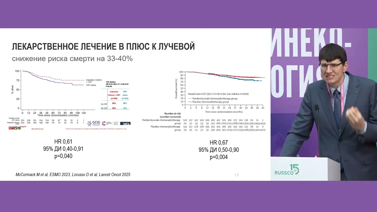 Рецидив РШМ в малом тазу. Когда показана системная лекарственная терапия?