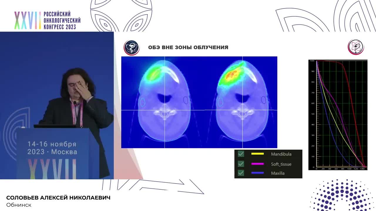Протоны после фотонов: идеальный вариант при рецидивных опухолях?