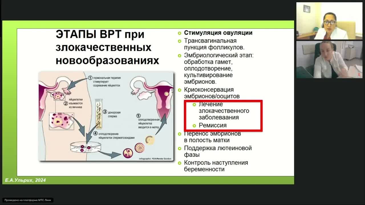 Онкогинекология. Разбор клинических случаев (вебинар 21 ноября 2024)