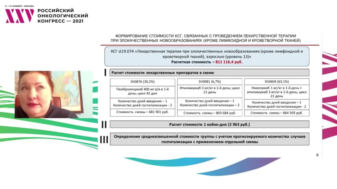 Как изменился баланс лечения онкологических пациентов в связи с изменениями в приказ об ОМС