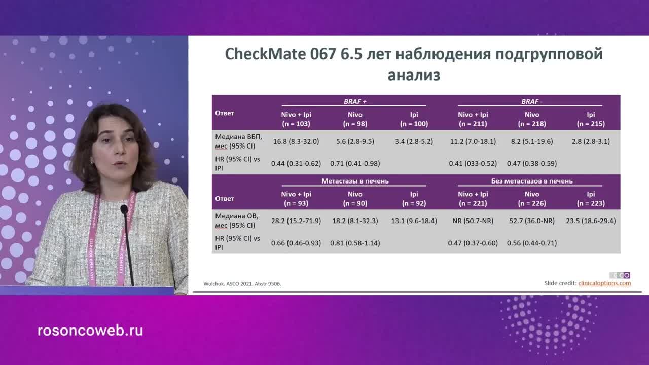 Лекарственная терапия BRAF меланомы. Большой объем опухоли: иммунотерапия