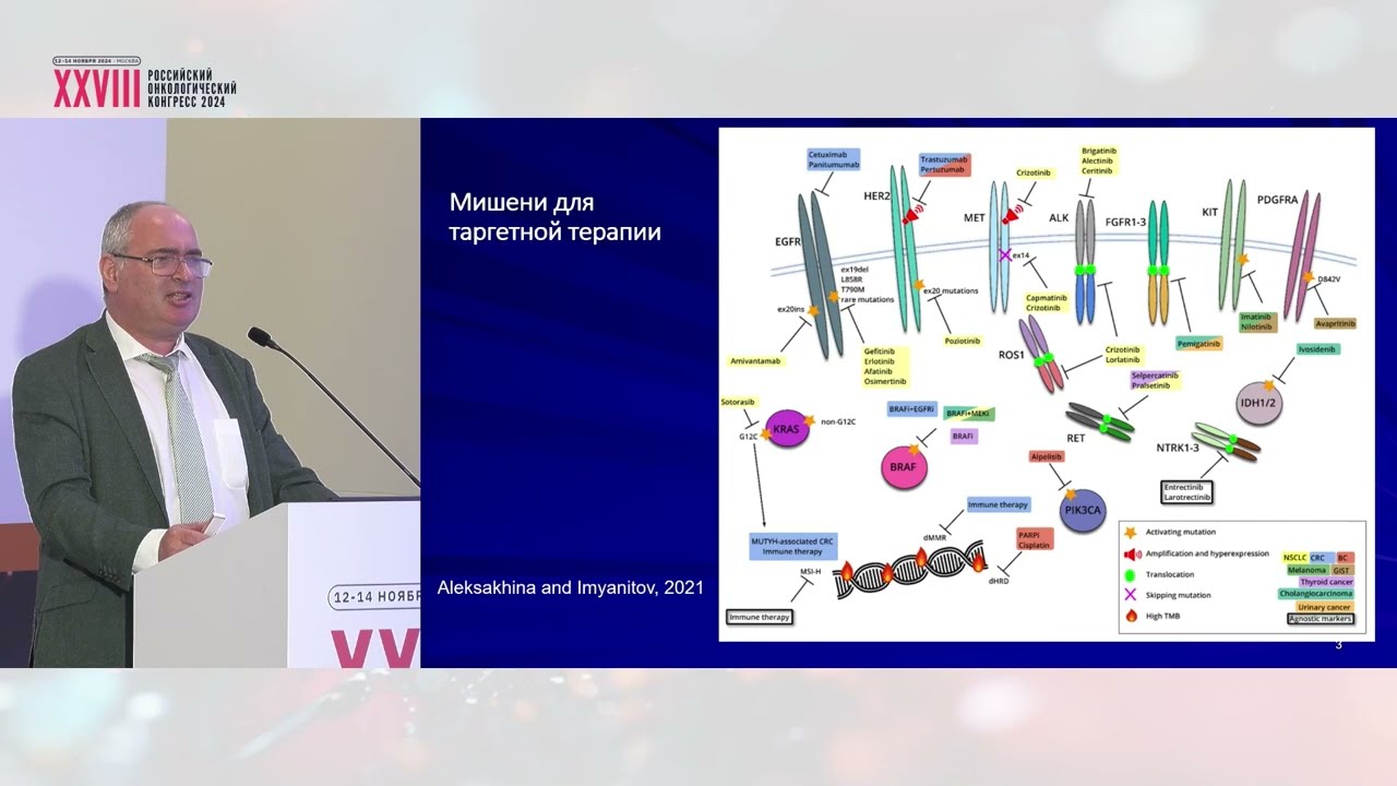 Агностический подход для выбора противоопухолевой терапии: возможности и ограничения