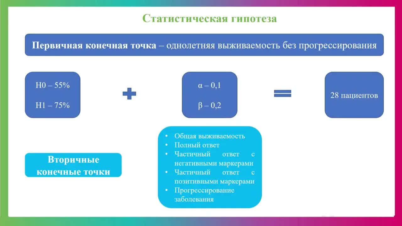 Режим паклитаксел, ифосфамид, цисплатин (TIP) при несеминомных герминогенных опухолях