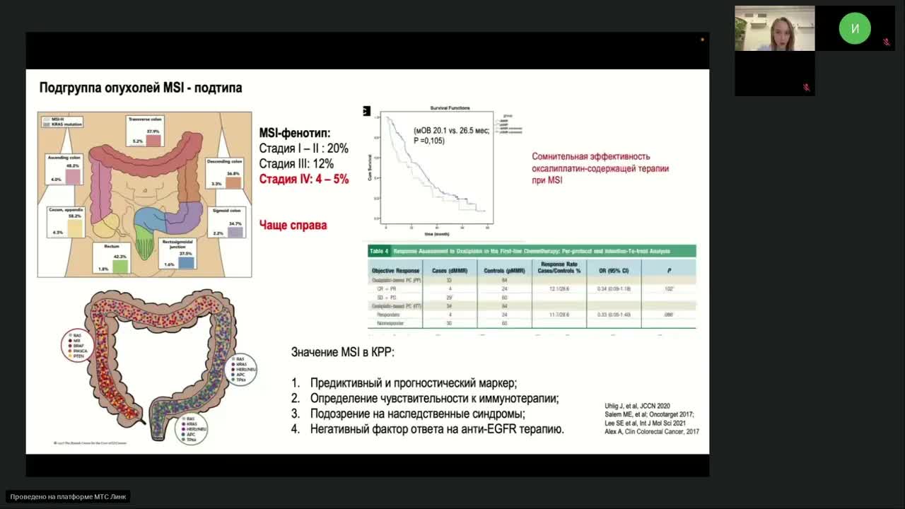Опухоли ЖКТ (вебинар 12 февраля 2024)