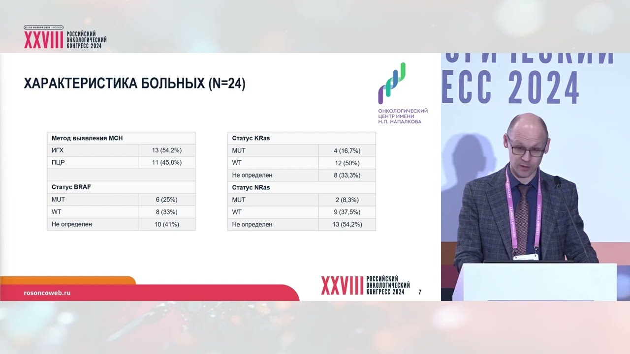 Неоадъювантная иммунотерапия при MSI раке желудка. Дискутант: как улучшить результаты лечения?