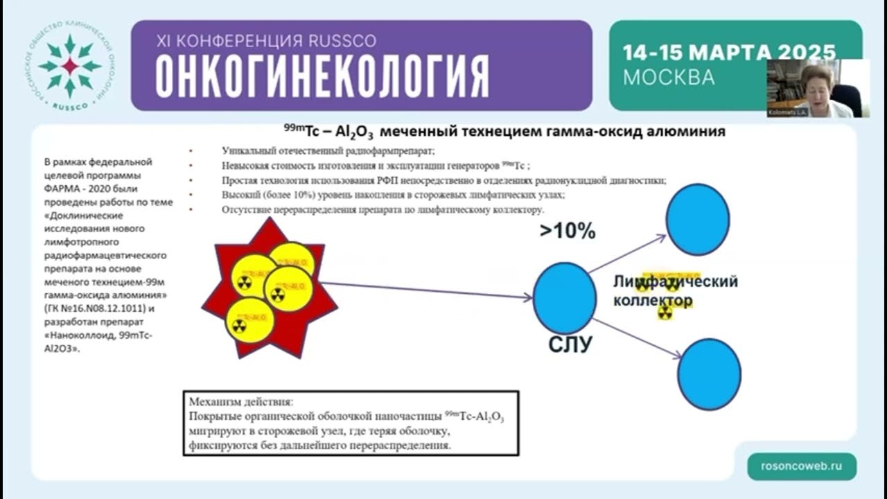 Как исследовать БСЛУ? Радиоизотопный метод