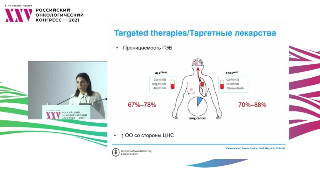 Лечение метастазов в головном мозге у больных EGFR/ALK/PD-L1 позитивным раком легкого: облучать или нет до начала таргетной терапии? Нет – радиотерапевт