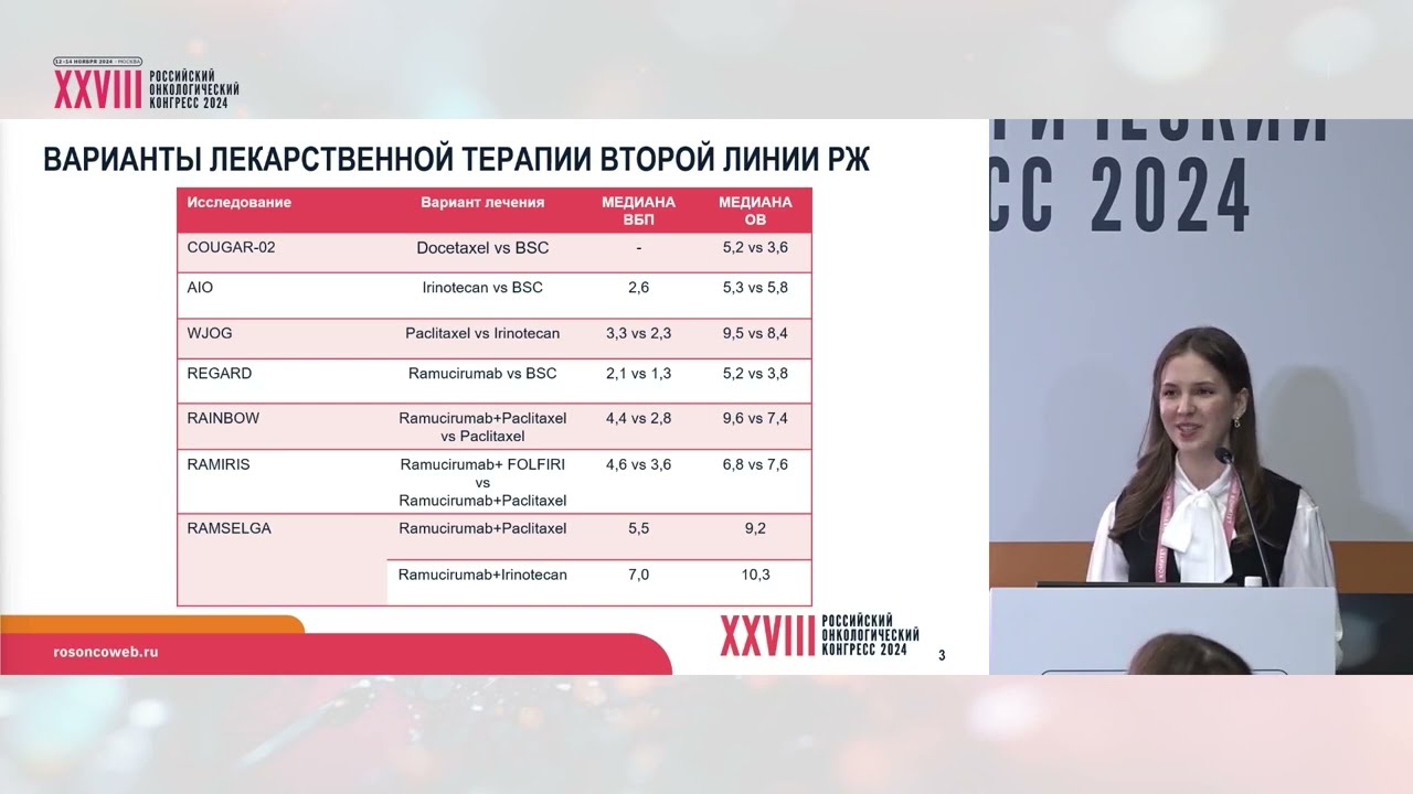 Ретроспективное сравнение эффективности реинтродукции оксалиплатина и фторпиримидинов терапии при РЖ