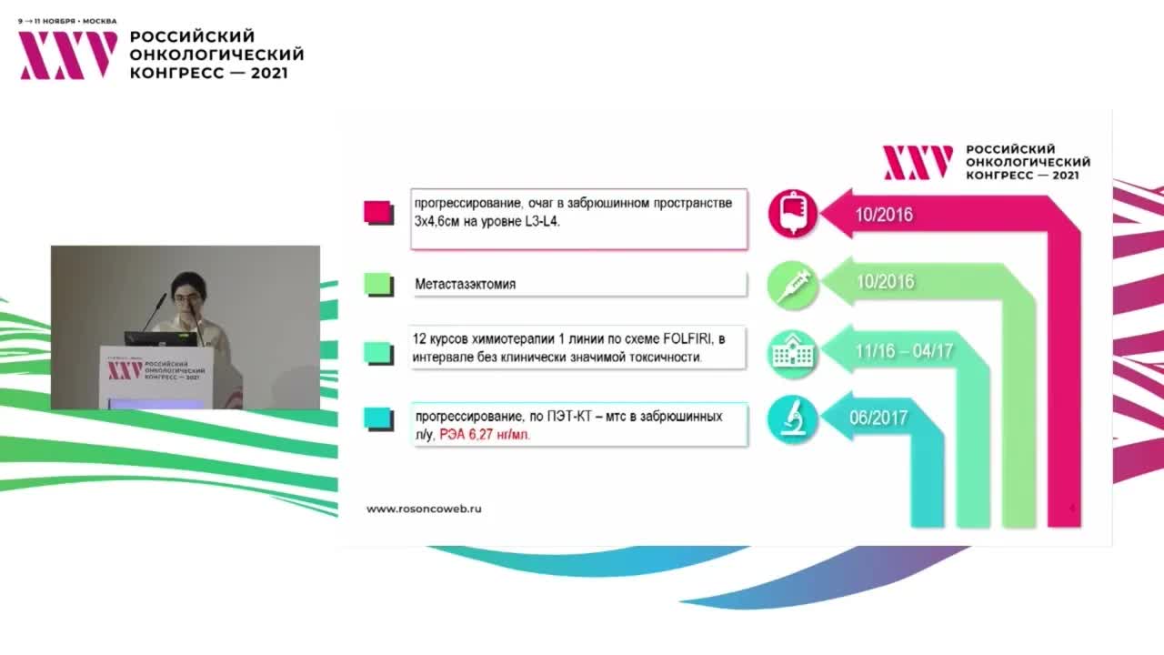 Выбор оптимальной последовательности режимов системного лечения колоректального рака. Кл.случай 2