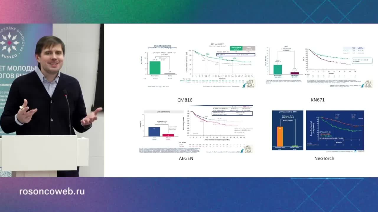 Спорные результаты исследований 2023 года по раку легкого