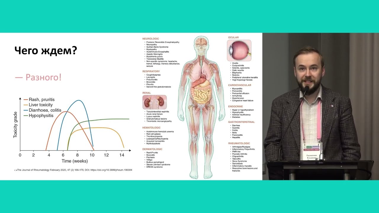 Практические вопросы иммунотерапии. Токсично – значит эффективно?