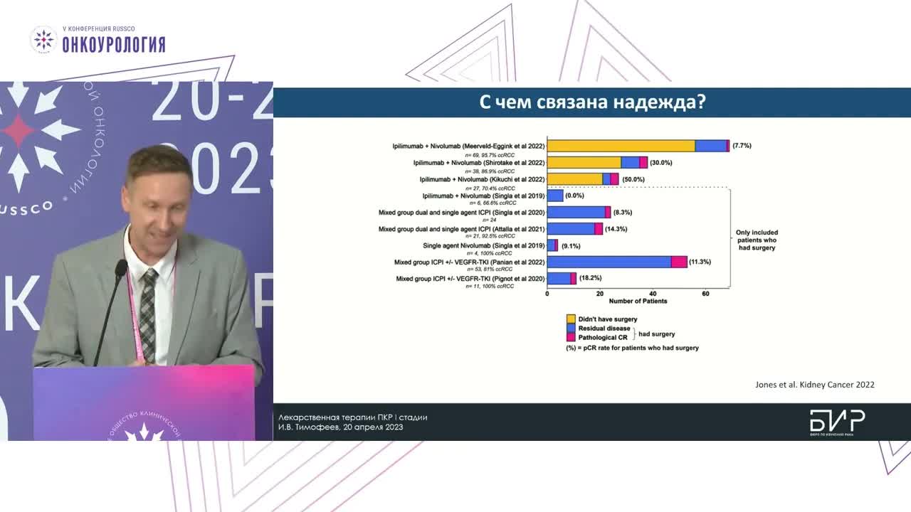 Лекарственная терапия в лечении рака почки I стадии: возможно ли соло?