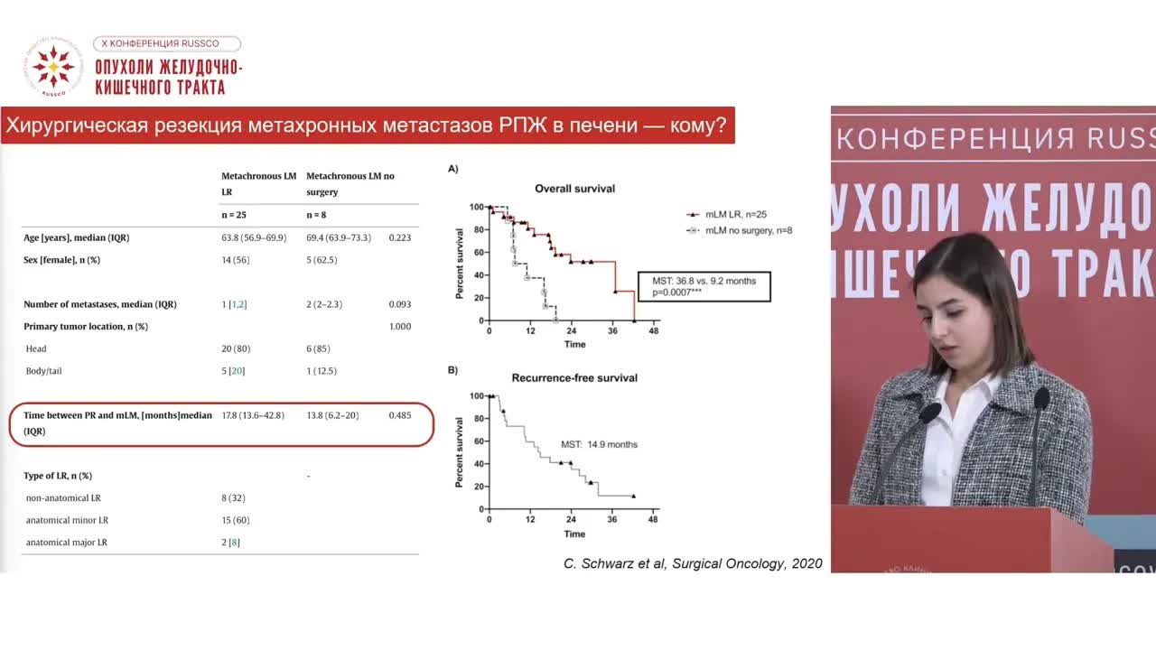 Разбор клинического наблюдения олигометастатического заболевания при опухоли поджелудочной железы