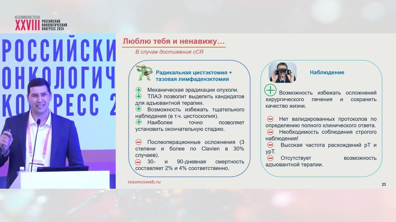 Мышечно-инвазивный РМП. Полный клинический ответ после неоадъювантной терапии