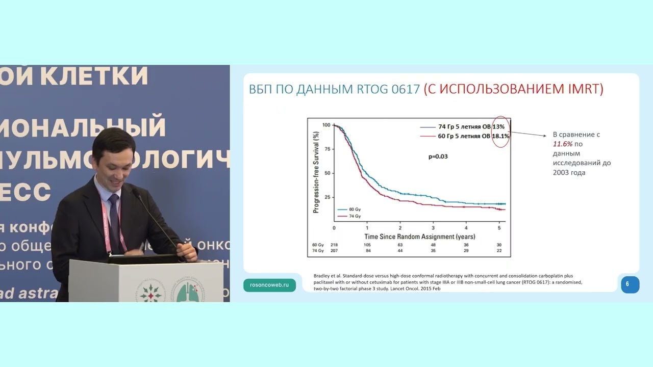 Разбор клинических случаев по РЛ. Дискуссия с радиотерапевтом. Одновременная vs последовательная ХЛТ