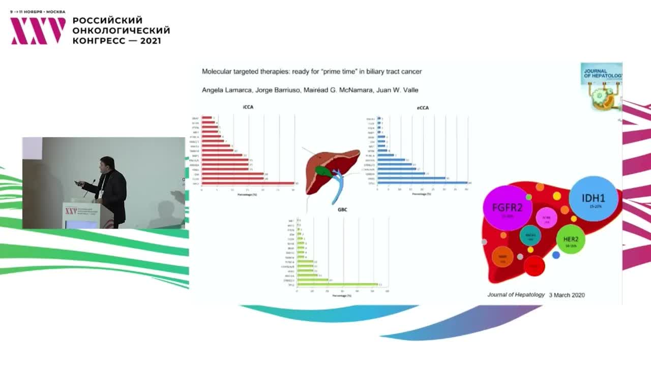 Есть ли различия молекулярно-генетических платформ в реализации персонализированного подхода?