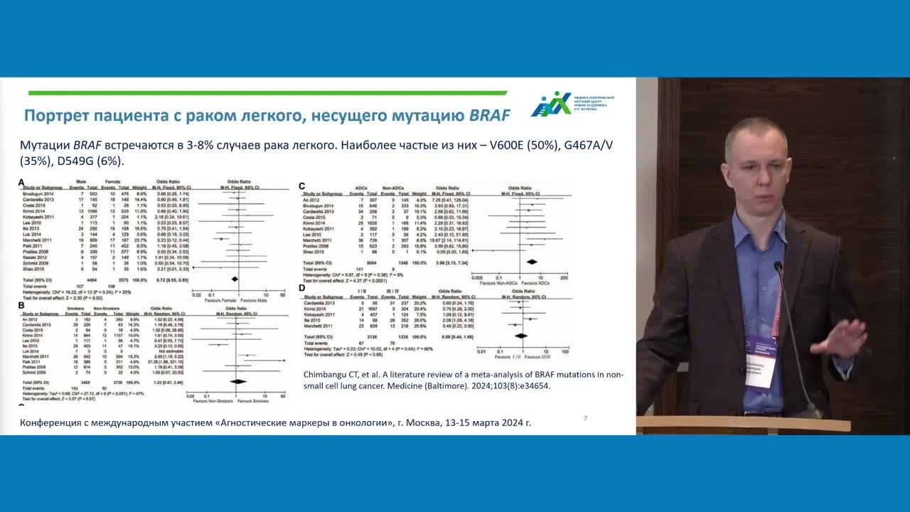 История о гене BRAF