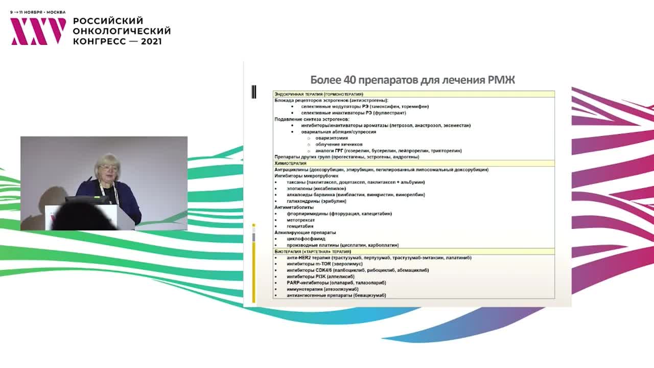 Общие вопросы лечения больных диссеминированным РМЖ: эпидемиологические данные, молекулярно-биологическая классификация, рост заболеваемости и снижение смертности как результат внедрения новых методов лечения