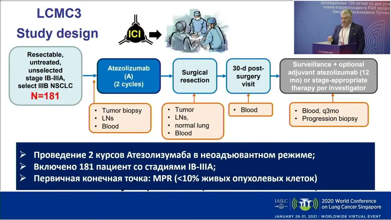 Комбинированное лечение НМРЛ (нео-/пери-/адъювант)