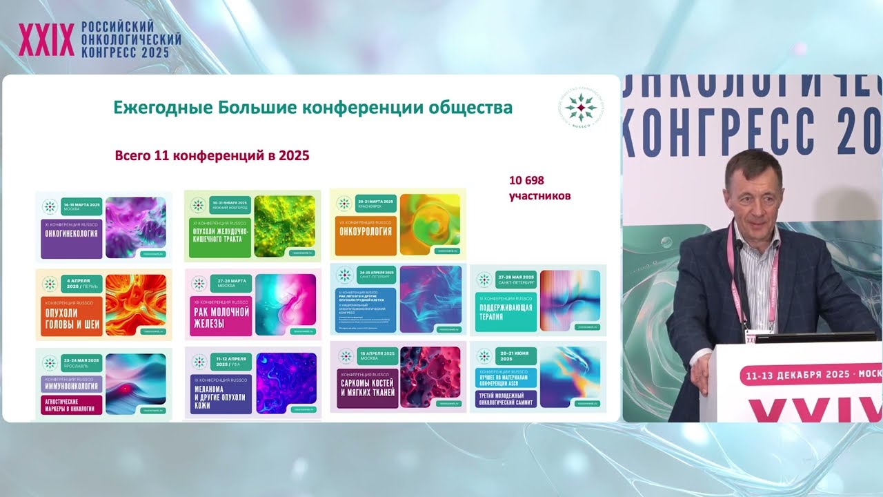 Отчет о деятельности Российского общества клинической онкологии в 2025 году