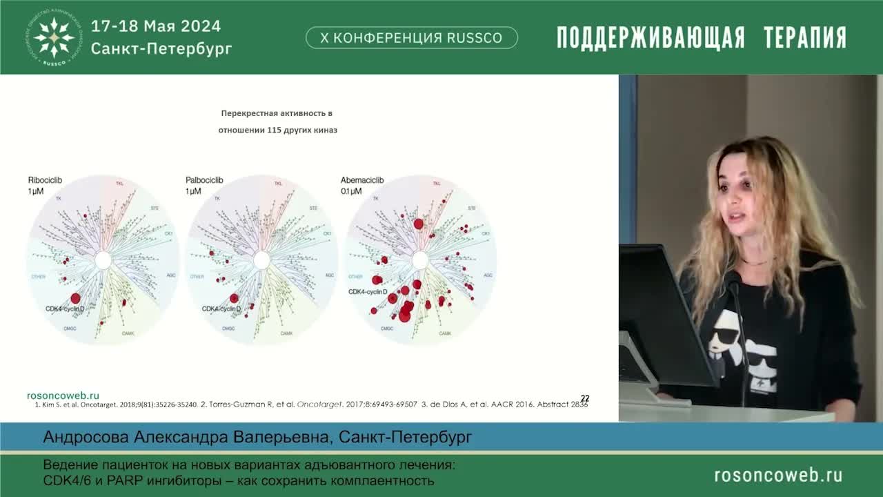 Ведение пациенток на новых вариантах адъювантного лечения: CDK4/6 и PARP ингибиторы