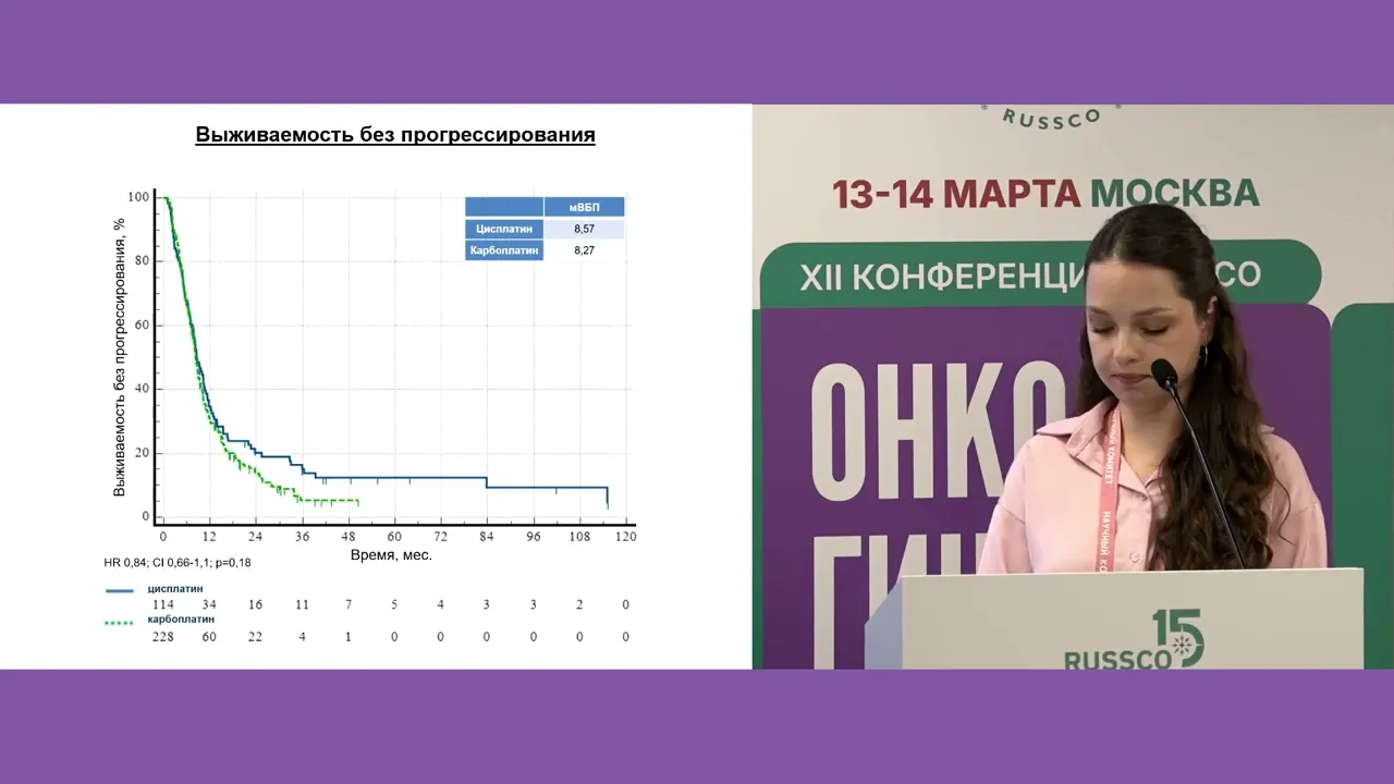 Платиносодержащие режимы в первой линии терапии рака шейки матки: ретроспективное исследование