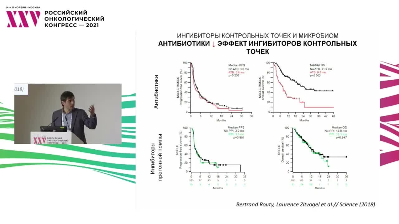 Микробиота и злокачественные опухоли: патогенетическое и терапевтическое значение