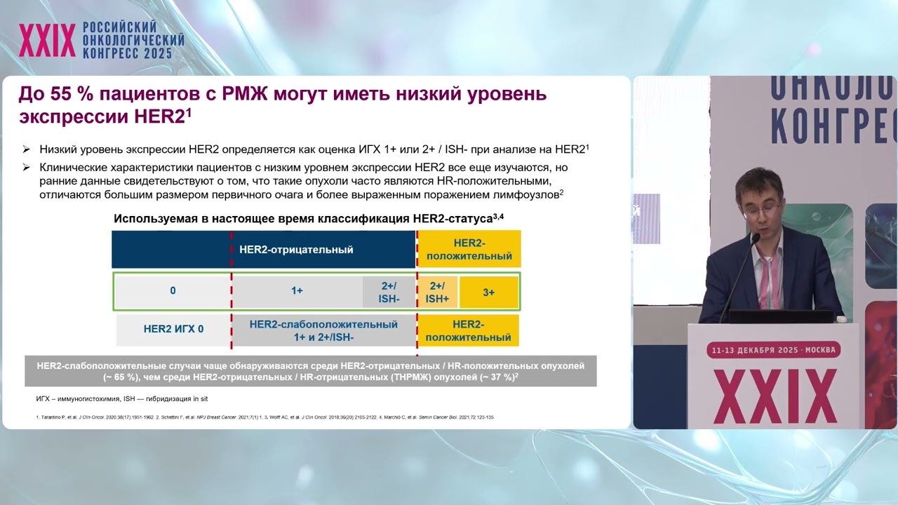 Прецизионная онкология. Особенности оценки статуса HER2