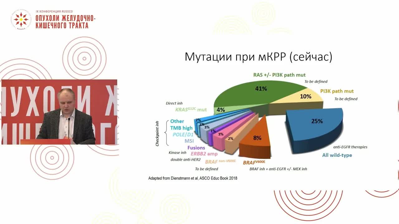 К вопросу о выборе третьей линии терапии метастатического рака толстой кишки