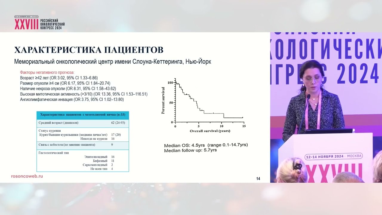 Мезотелиома редких локализаций