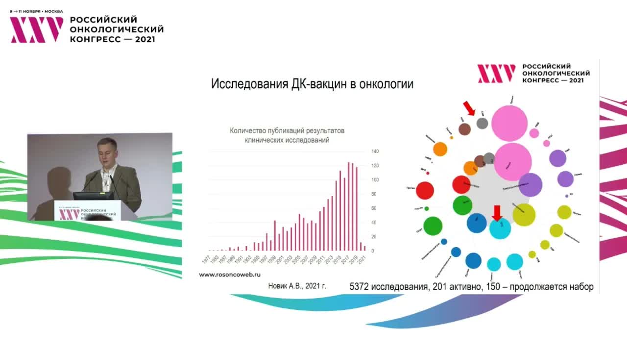 Индивидуальная клеточная терапия редких заболеваний