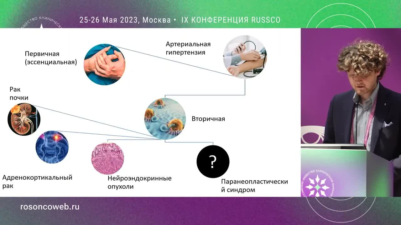 Артериальная гипертензия при противоопухолевой терапии – сравнение различных рекомендаций