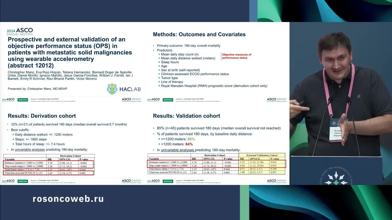 Поддерживающая терапия: результаты ASCO 2024 и их значимость