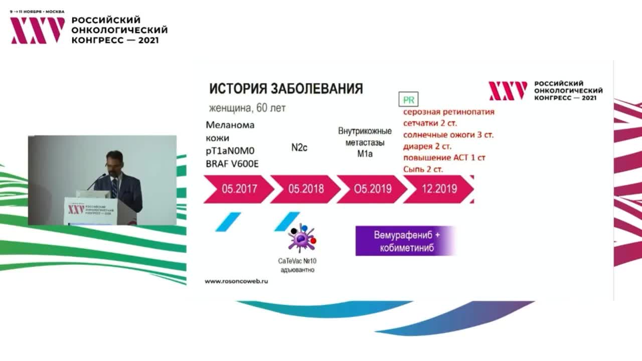 Высокая эффективность и высокая токсичность комбинации ингибиторов контрольных точек при меланоме 