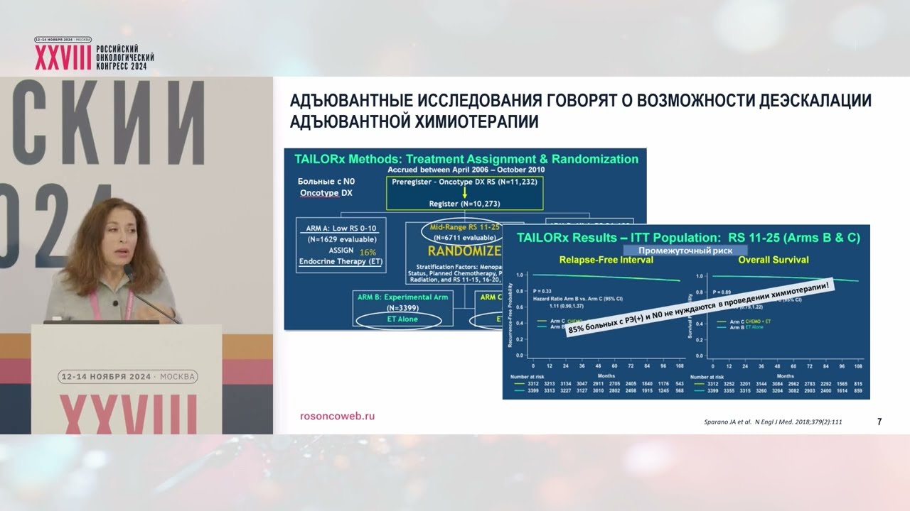 Постнеоадъювантное лечение люминального рака молочной железы