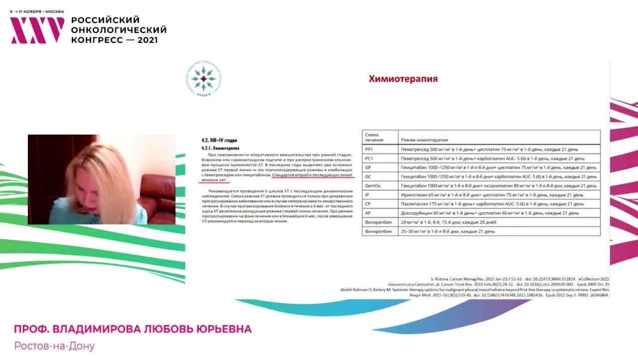 Новое в практических рекомендациях RUSSCO: мезотелиома