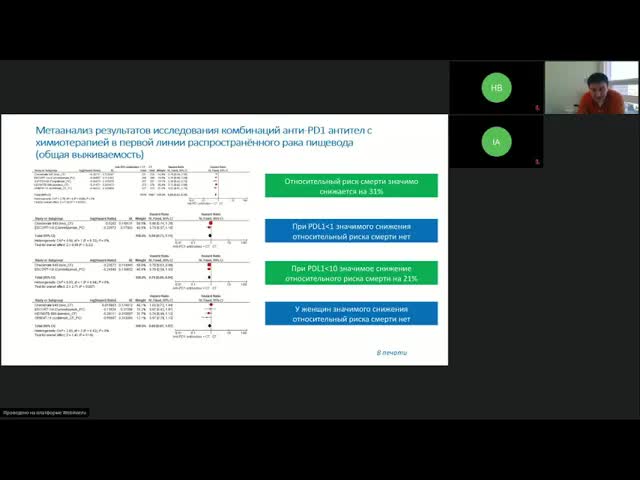 Опухоли ЖКТ (вебинар 19 марта 2022)
