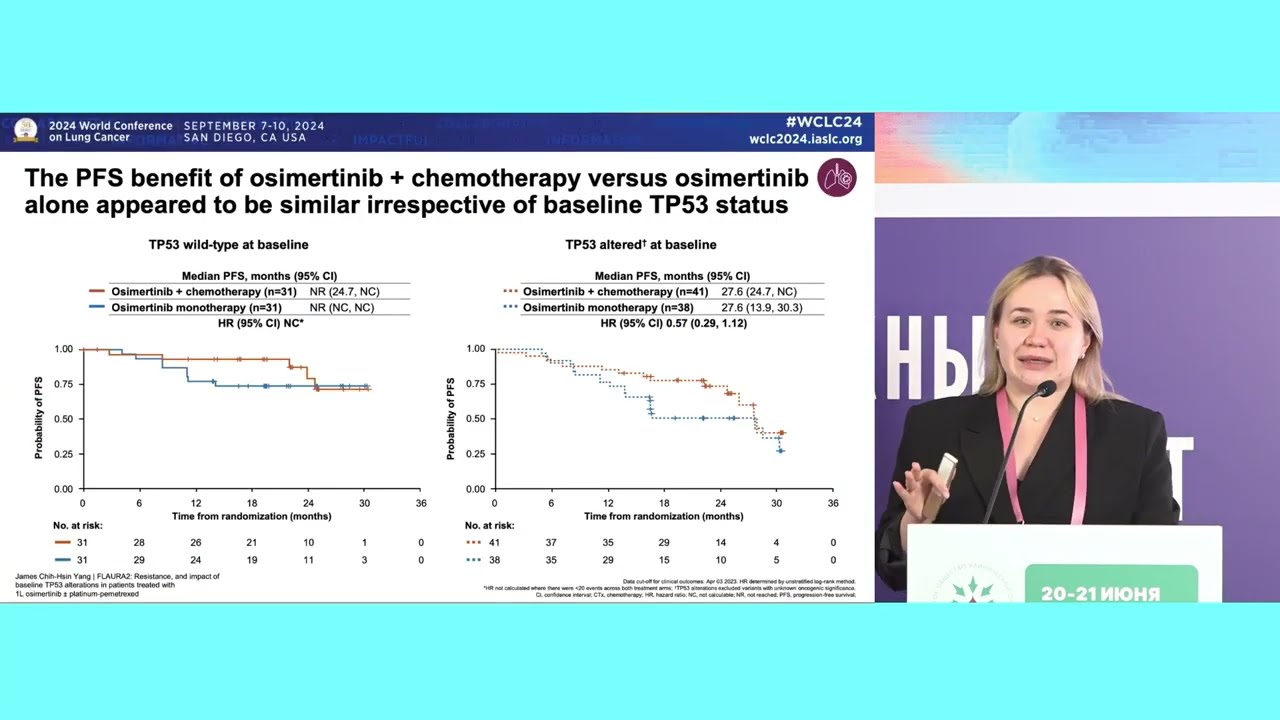 Рак легкого: что изменилось в практике за прошедший год?