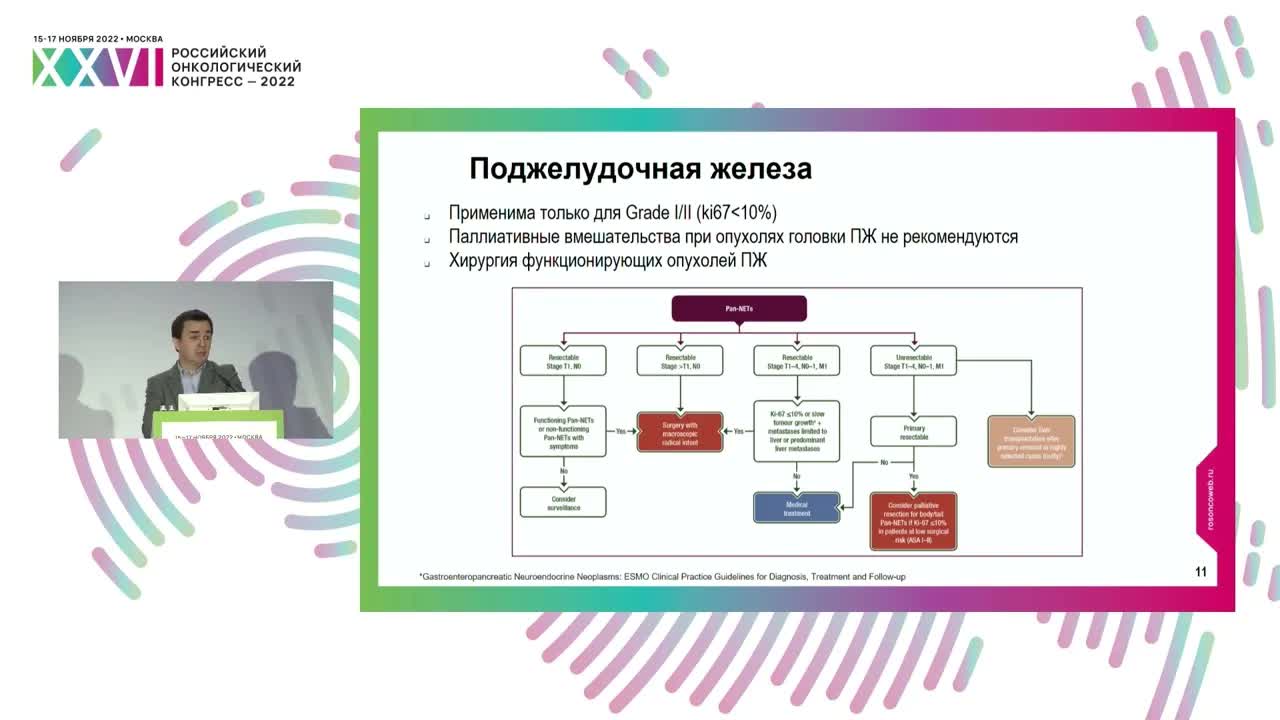 Роль резекции R1 в лечении НЭО