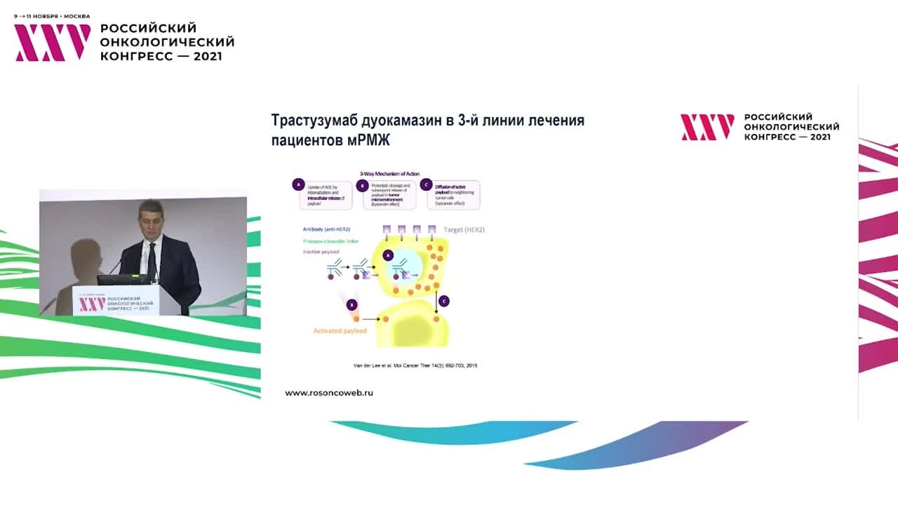 HER2-положительный рак молочной железы: реальная клиническая практика вчера, сегодня и завтра