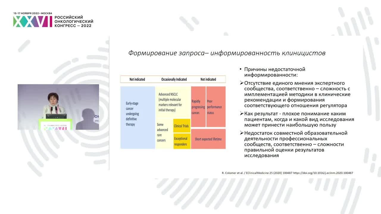Вопросы, связанные с внедрением высокопроизводительного секвенирования в онкологическую практику
