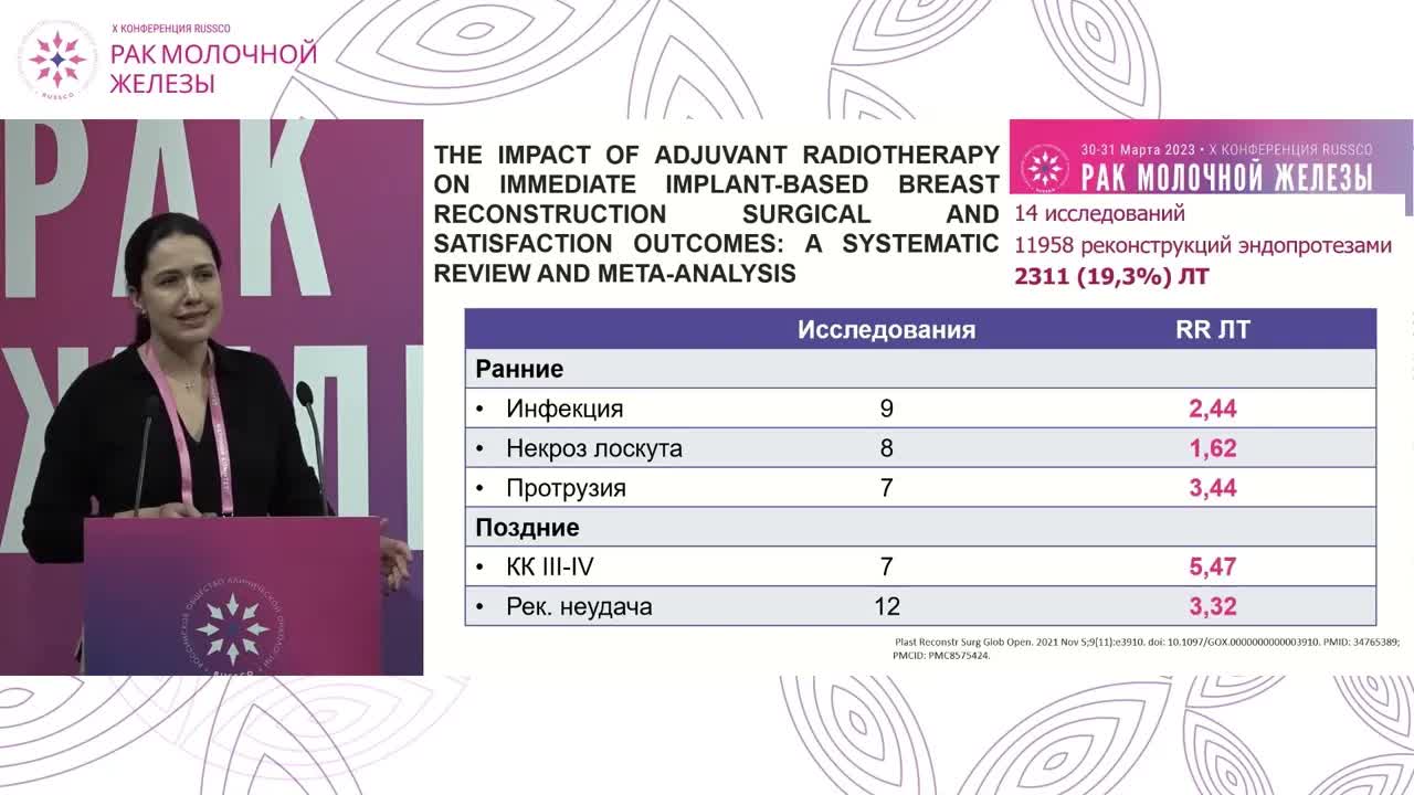 ЛТ после реконструкции молочной железы: облучать на экспандере или на импланте? На экспандере